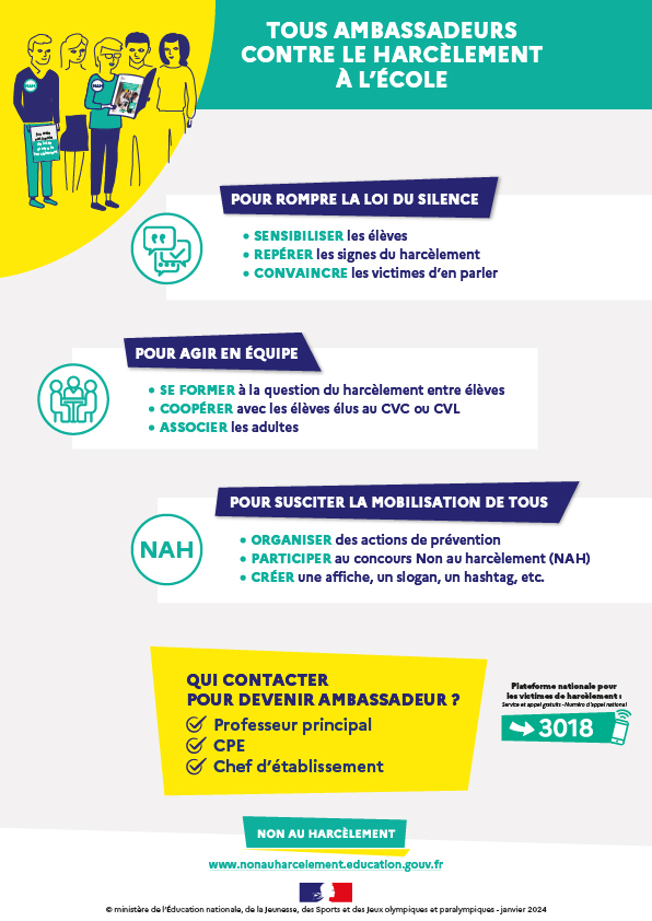 non au harcèlement scolaire